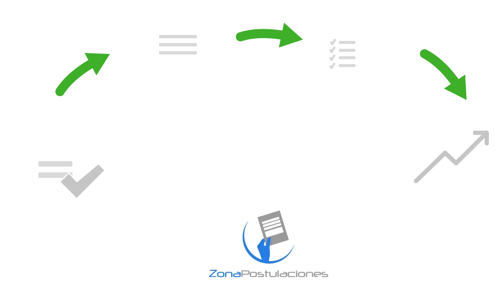 ZonaPostulaciones