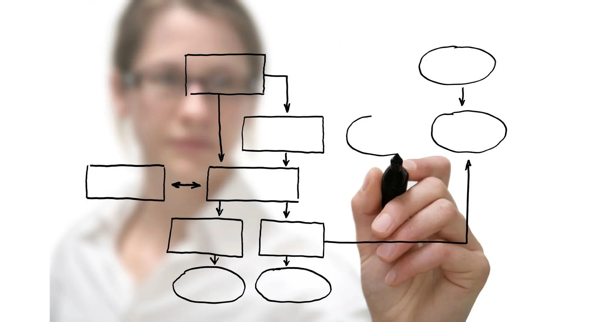 Diagnóstico de Procesos